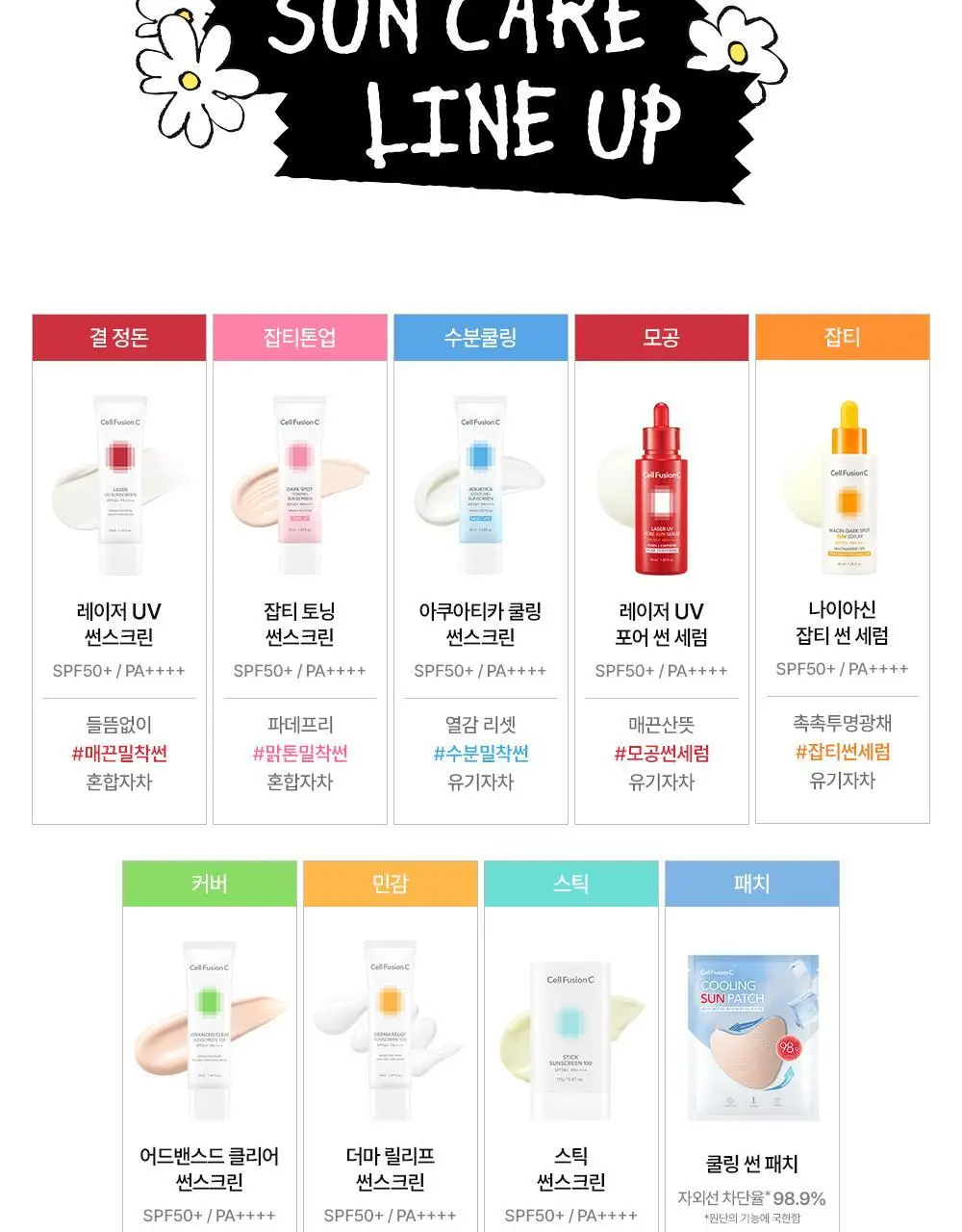 [수분밀착썬/조앤프렌즈 콜라보] 셀퓨전씨 아쿠아티카 쿨링 썬스크린 35ml 더블 기획 (+10ml+조앤프렌즈 캡 키링) 상세페이지 43